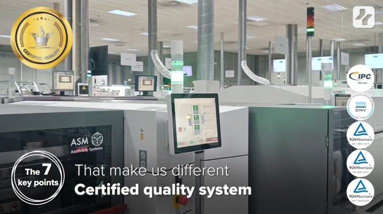 Certified quality system