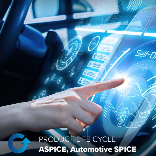 ASPICE, Automotive SPICE