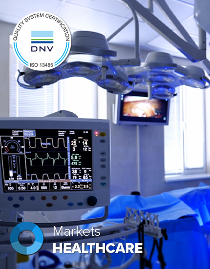 healthcare market