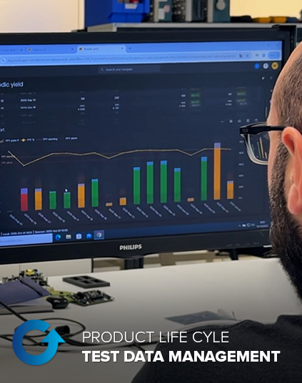Test Data Management
