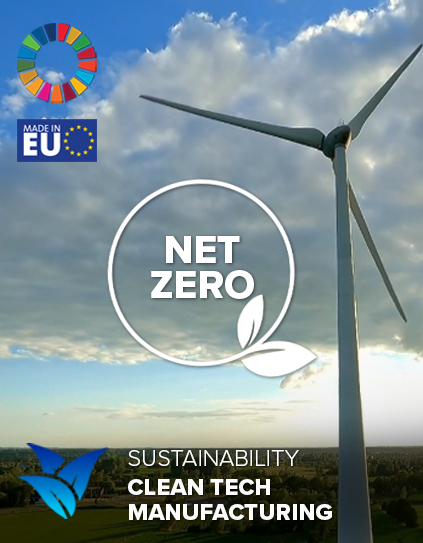 Net-Zero Industry Act