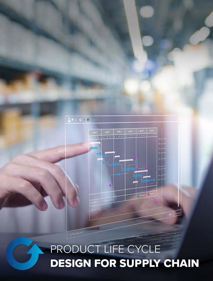 Design for Supply Chain