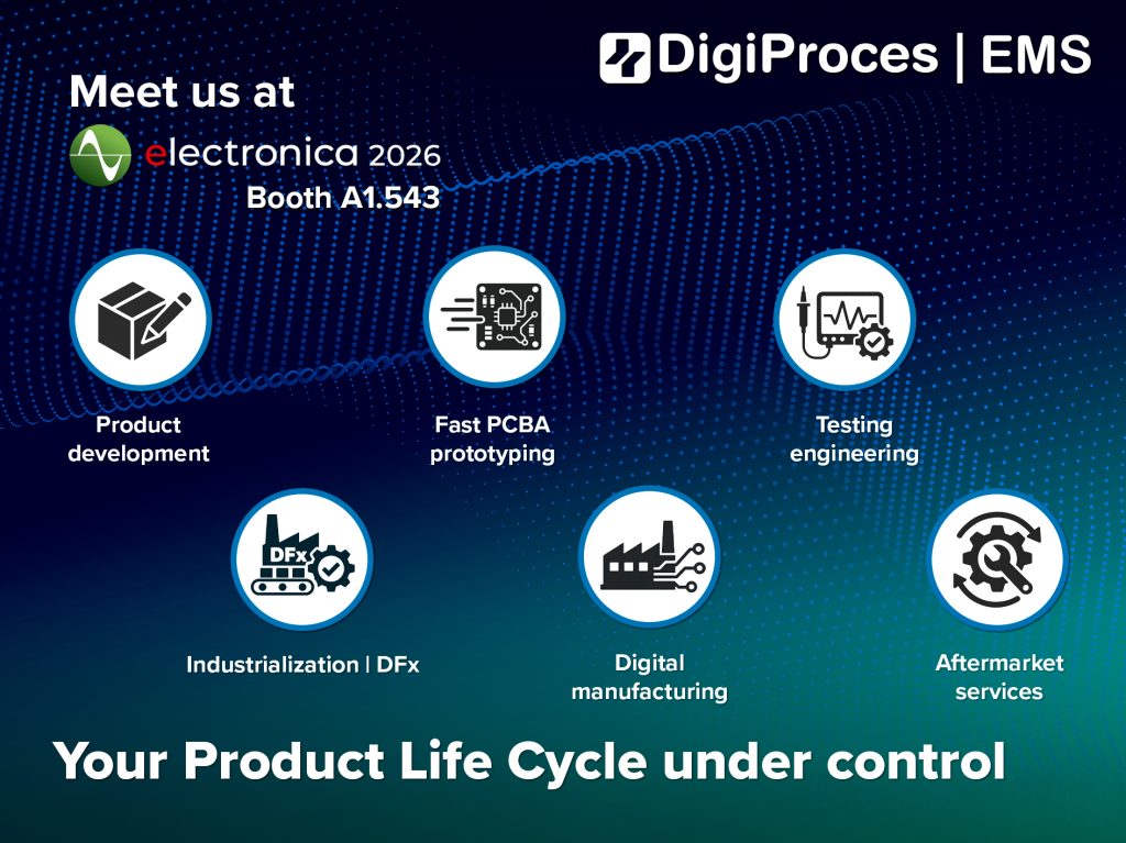 Electronica 2026