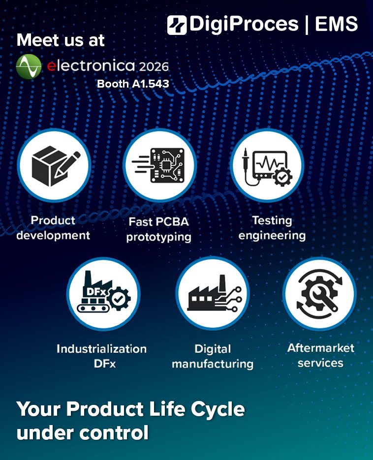 Electronica 2026